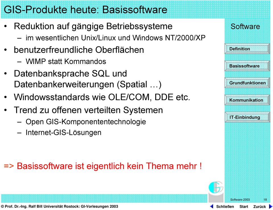 Datenbankerweiterungen (Spatial ) Windowsstandards wie OLE/COM, DDE etc.
