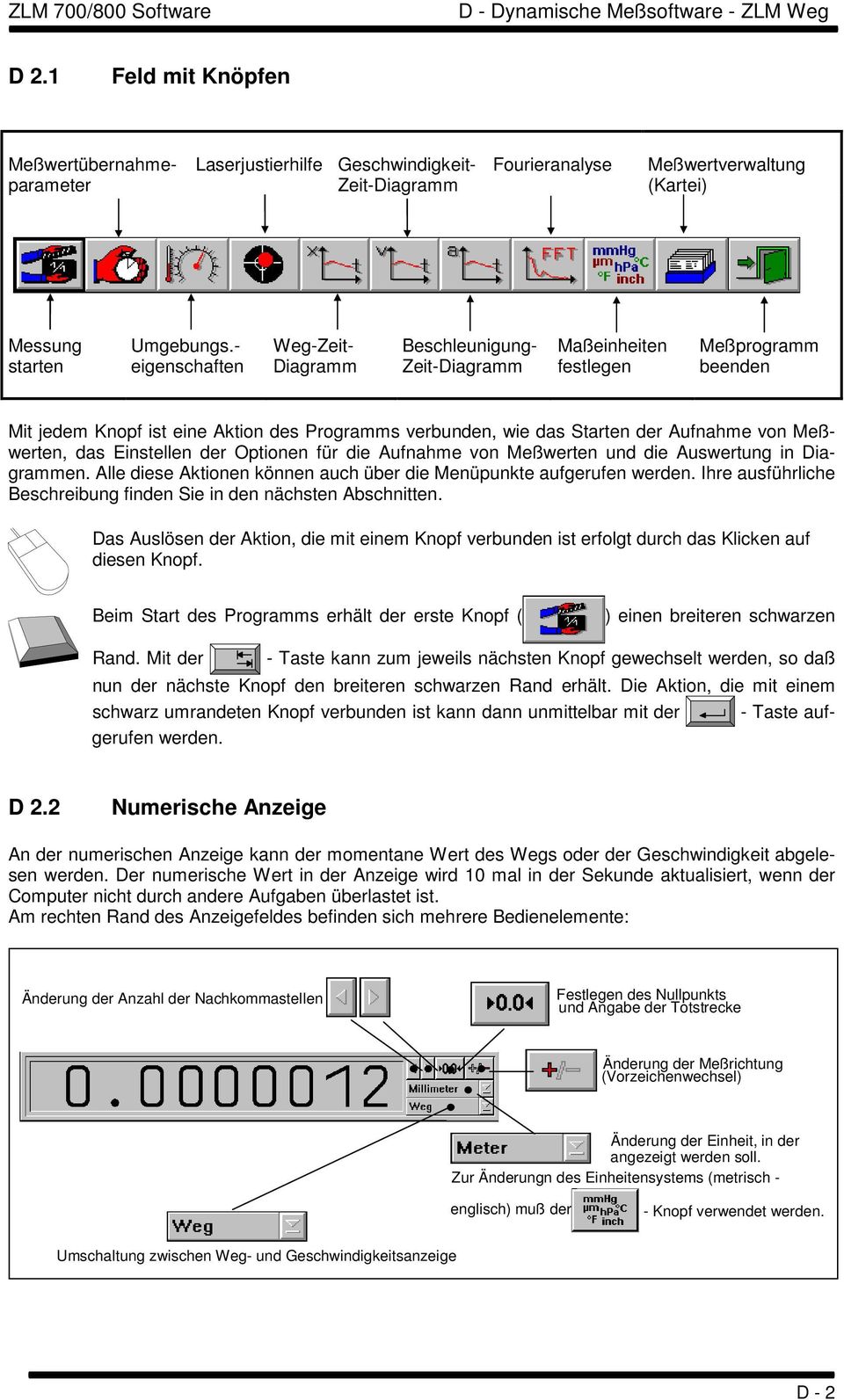 Meßwerten, das Einstellen der Optionen für die Aufnahme von Meßwerten und die Auswertung in Diagrammen.