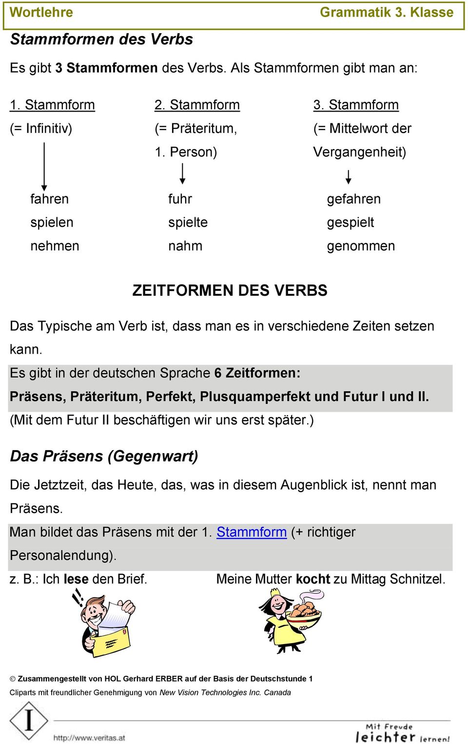 Es gibt in der deutschen Sprache 6 Zeitformen: Präsens, Präteritum, Perfekt, Plusquamperfekt und Futur I und II. (Mit dem Futur II beschäftigen wir uns erst später.