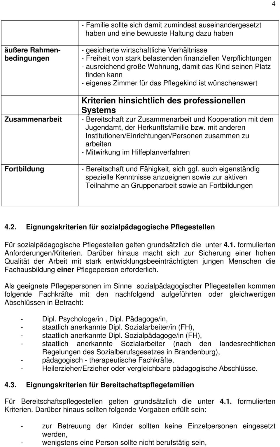 hinsichtlich des professionellen Systems - Bereitschaft zur Zusammenarbeit und Kooperation mit dem Jugendamt, der Herkunftsfamilie bzw.