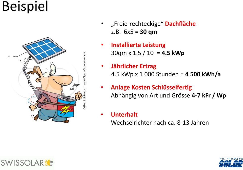 5 kwp Jährlicher Ertrag 4.