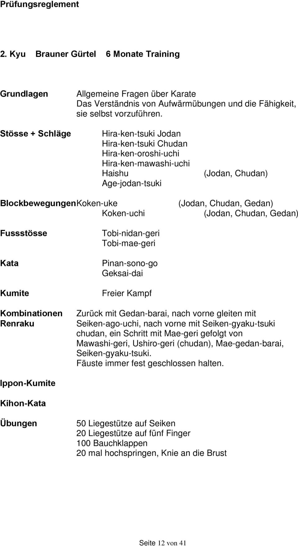 Gedan) (Jodan, Chudan, Gedan) Fussstösse Kata Kumite Kombinationen Renraku Tobi-nidan-geri Tobi-mae-geri Pinan-sono-go Geksai-dai Freier Kampf Zurück mit Gedan-barai, nach vorne gleiten mit