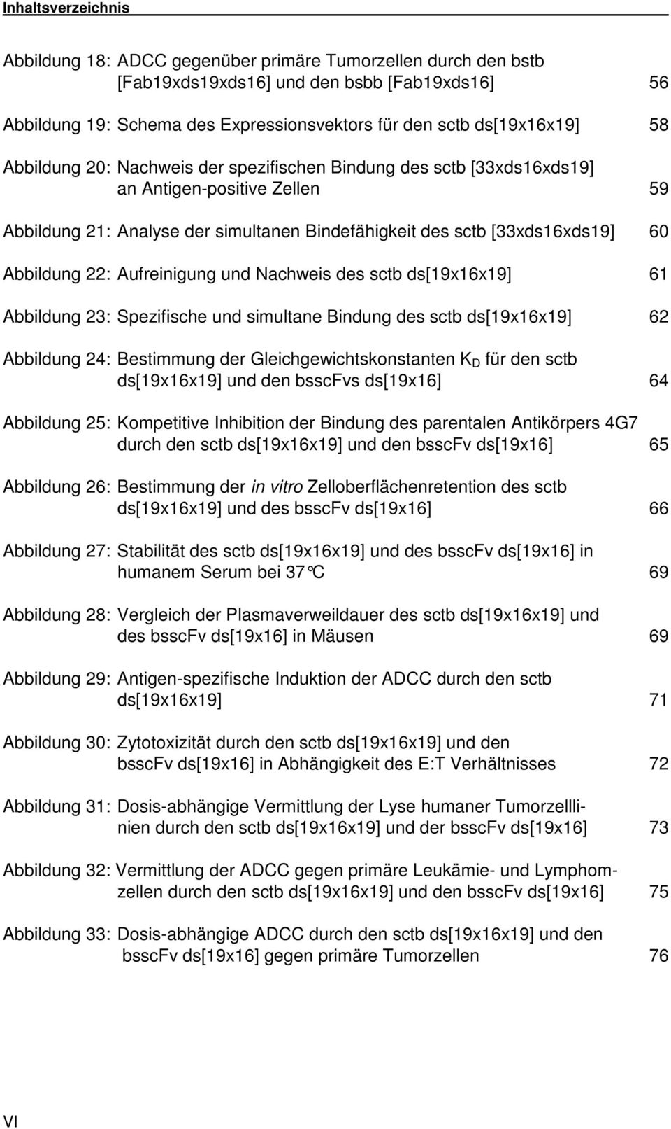 Aufreinigung und Nachweis des sctb ds[19x16x19] 61 Abbildung 23: Spezifische und simultane Bindung des sctb ds[19x16x19] 62 Abbildung 24: Bestimmung der Gleichgewichtskonstanten K D für den sctb