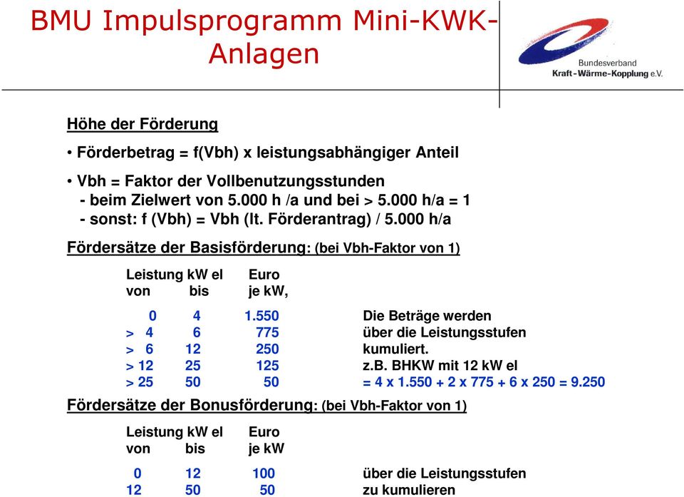 000 h/a Fördersätze der Basisförderung: (bei Vbh-Faktor von 1) Leistung kw el Euro von bis je kw, 0 4 1.