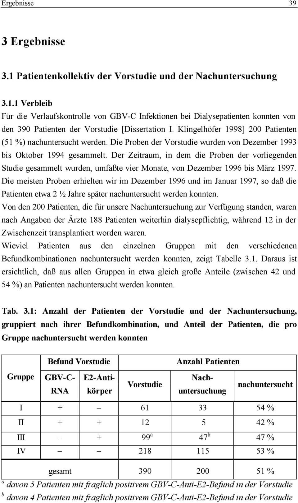 Der Zeitraum, in dem die Proben der vorliegenden Studie gesammelt wurden, umfaßte vier Monate, von Dezember 1996 bis März 1997.