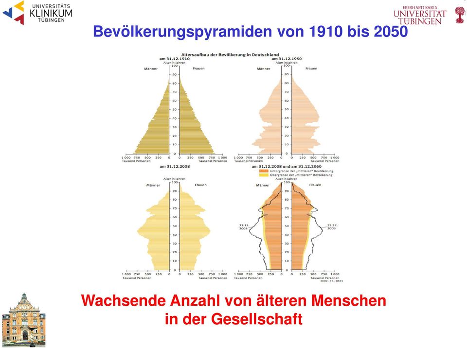 Wachsende Anzahl von