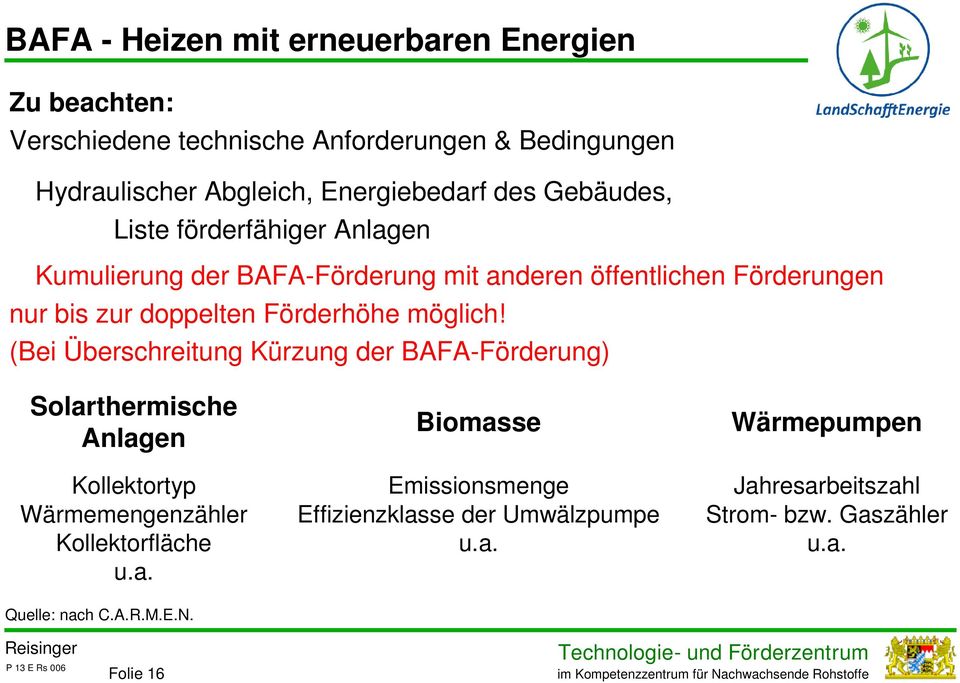 möglich! (Bei Überschreitung Kürzung der BAFA-Förderung) Solarthermische Anlagen Kollektortyp Wärmemengenzähler Kollektorfläche u.a. Biomasse Emissionsmenge Effizienzklasse der Umwälzpumpe u.