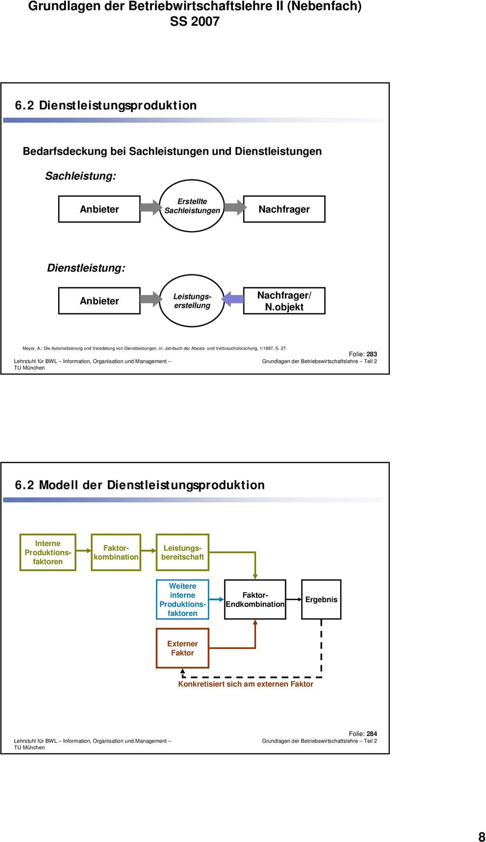 : Die Automatisierung und Veredelung von Dienstleistungen, in: Jahrbuch der Absatz- und Verbrauchsforschung, 1/1987, S. 27. Folie: 283 6.