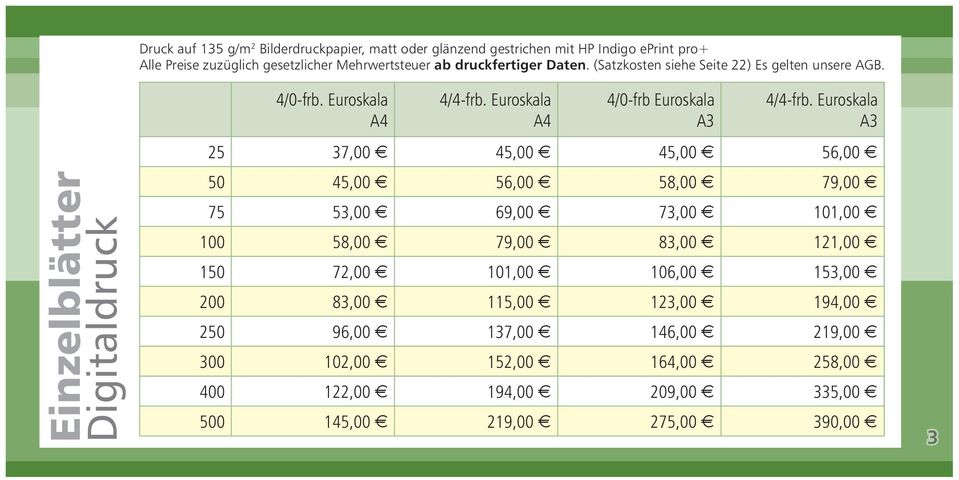 A4 A4 4/0-frb Euroskala A3 A3 25 37,00 E 45,00 E 45,00 E 56,00 E 50 45,00 E 56,00 E 58,00 E 79,00 E 75 53,00 E 69,00 E 73,00 E 101,00 E 100 58,00 E 79,00 E 83,00 E