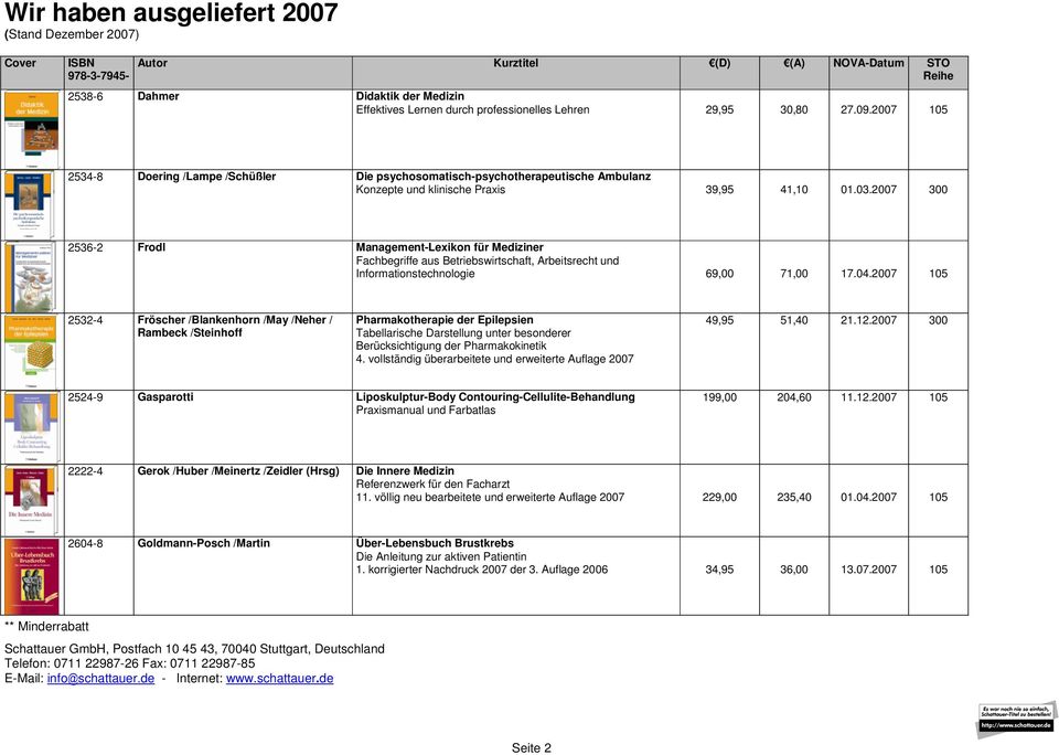 2007 300 2536-2 Frodl Management-Lexikon für Mediziner Fachbegriffe aus Betriebswirtschaft, Arbeitsrecht und Informationstechnologie 69,00 71,00 17.04.