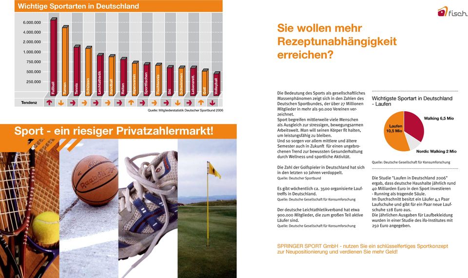 Golf Volleyball Quelle: Mitgliederstatistik Deutscher Sportbund 2006 Sport - ein riesiger Privatzahlermarkt!