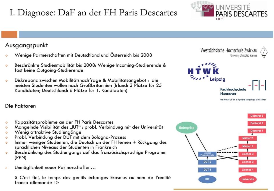 Kandidaten) Die Faktoren Kapazitätsprobleme an der FH Paris Descartes Mangelnde Visibilität des IUT : probl. Verbindung mit der Universität Wenig attraktive Studiengänge Probl.