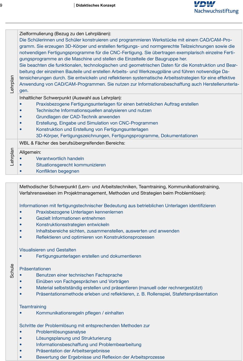 Sie übertragen exemplarisch einzelne Fertigungsprogramme an die Maschine und stellen die Einzelteile der Baugruppe her.