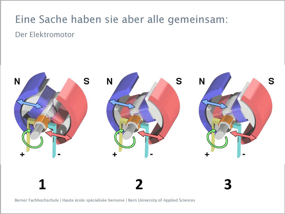 alle gemeinsam: