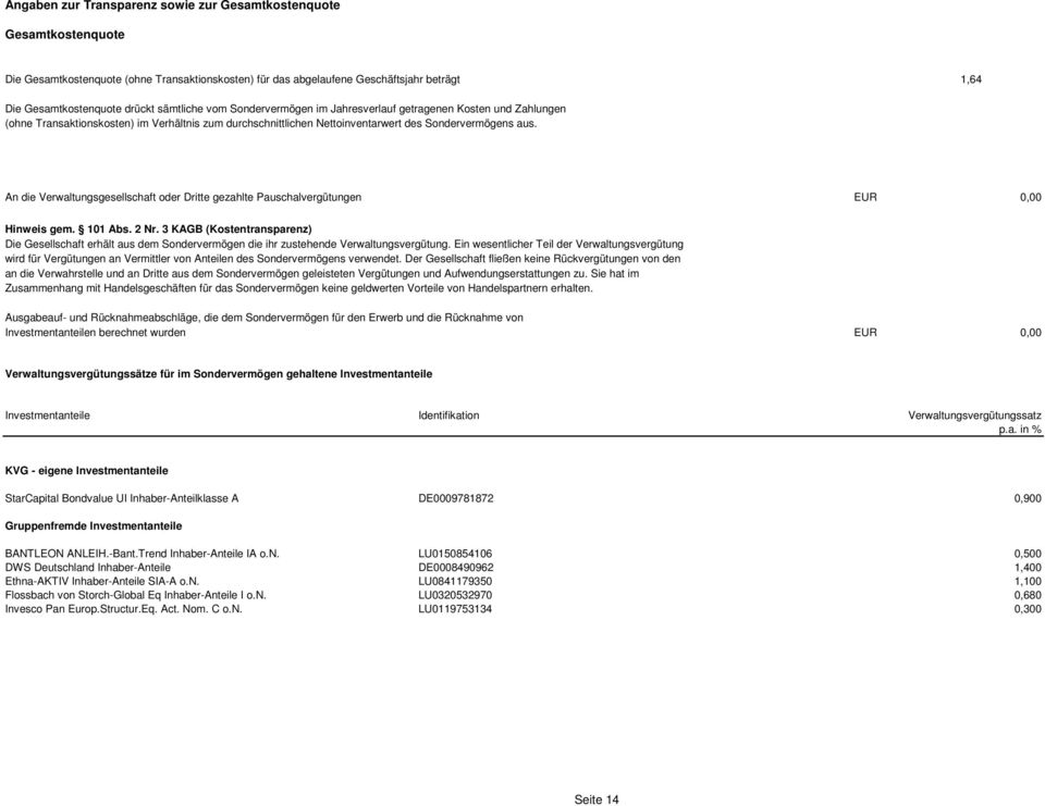 An die Verwaltungsgesellschaft oder Dritte gezahlte Pauschalvergütungen EUR 0,00 Hinweis gem. 101 Abs. 2 Nr.