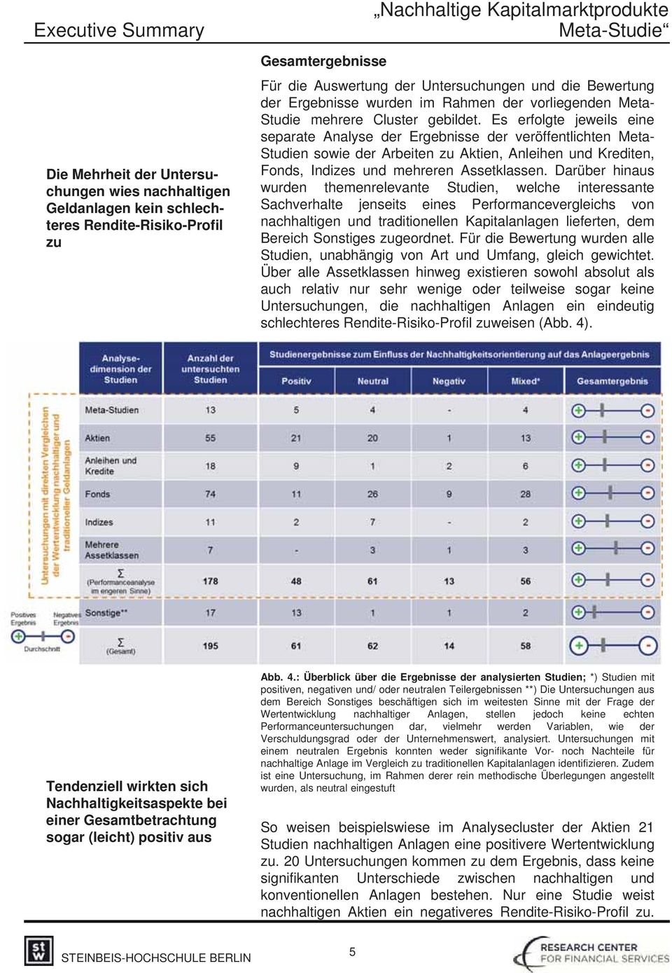 Es erfolgte jeweils eine separate Analyse der Ergebnisse der veröffentlichten Meta- Studien sowie der Arbeiten zu Aktien, Anleihen und Krediten, Fonds, Indizes und mehreren Assetklassen.