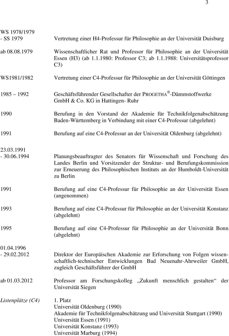 KG in Hattingen- Ruhr 1990 Berufung in den Vorstand der Akademie für Technikfolgenabschätzung Baden-Württemberg in Verbindung mit einer C4-Professur (abgelehnt) 1991 Berufung auf eine C4-Professur an