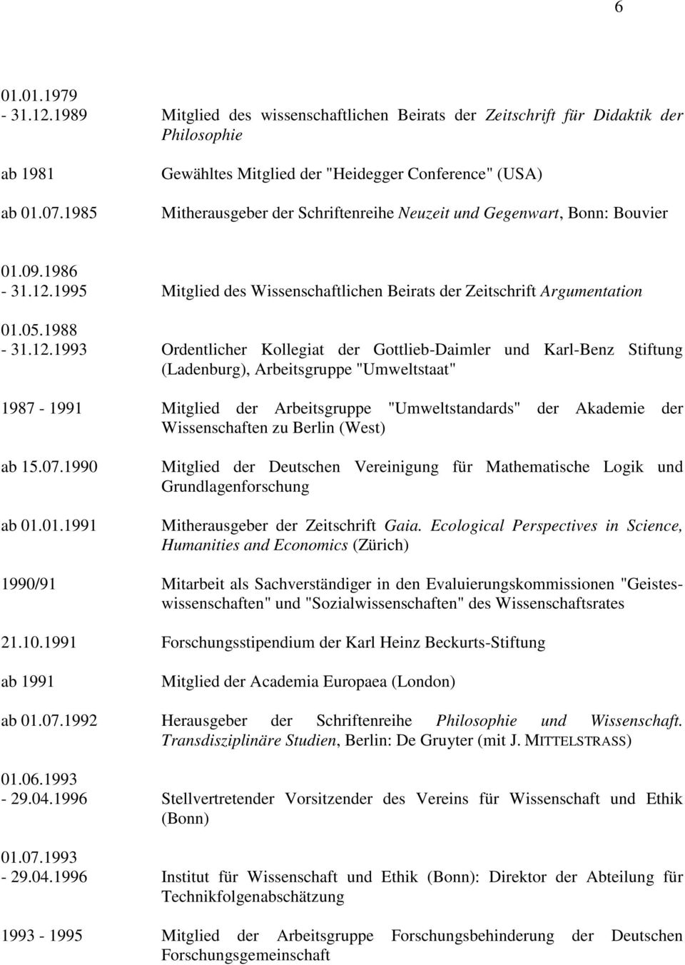 1995 Mitglied des Wissenschaftlichen Beirats der Zeitschrift Argumentation 01.05.1988-31.12.