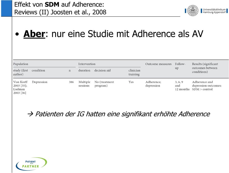 , 2008 Aber: nur eine Studie mit