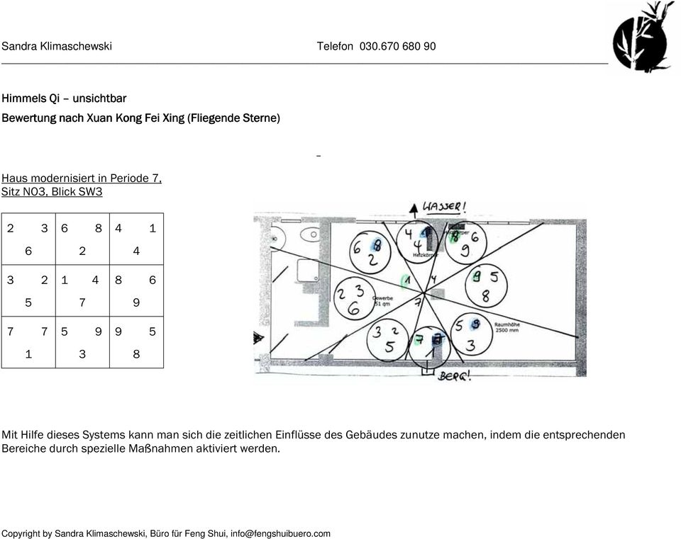 4 8 6 9 9 5 8 Mit Hilfe dieses Systems kann man sich die zeitlichen Einflüsse des