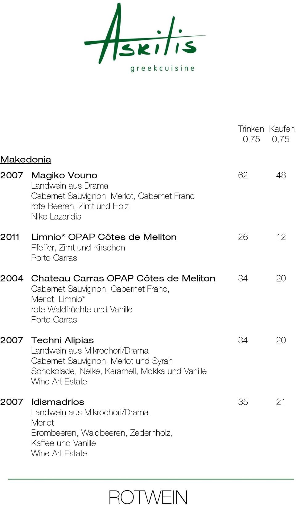 Waldfrüchte und Vanille Porto Carras 2007 Techni Alipias 34 20 Landwein aus Mikrochori/Drama Cabernet Sauvignon, Merlot und Syrah Schokolade, Nelke, Karamell,