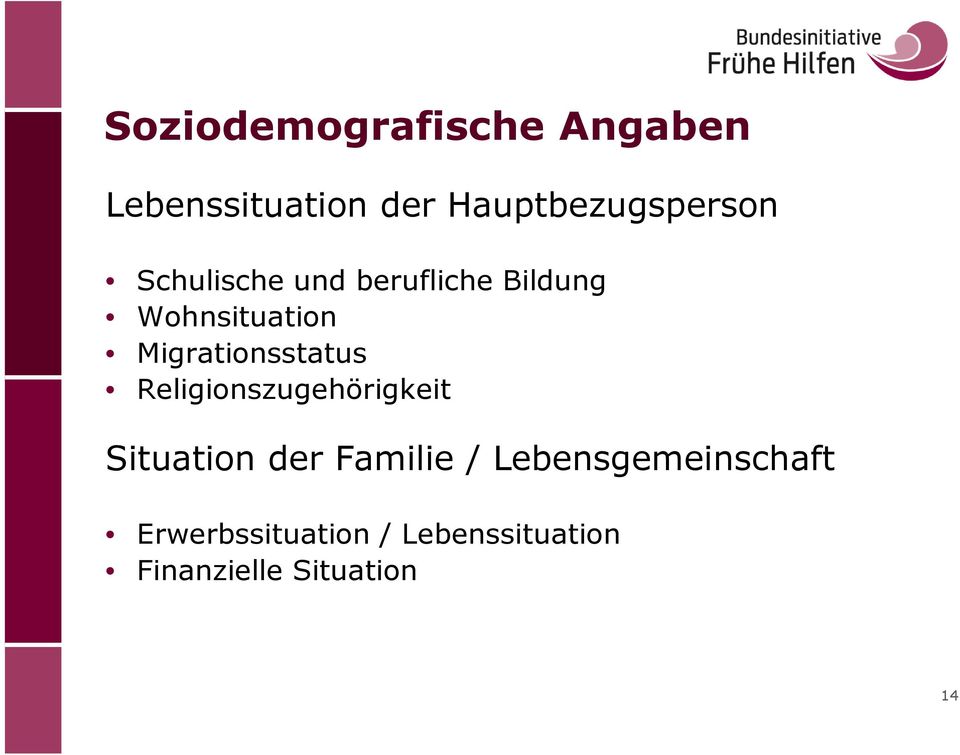 Wohnsituation Migrationsstatus Religionszugehörigkeit Situation