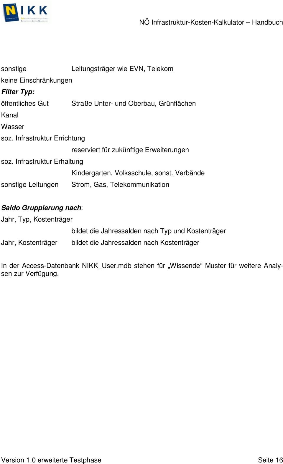 Verbände sonstige Leitungen Strom, Gas, Telekommunikation Saldo Gruppierung nach: Jahr, Typ, Kostenträger bildet die Jahressalden nach Typ und Kostenträger