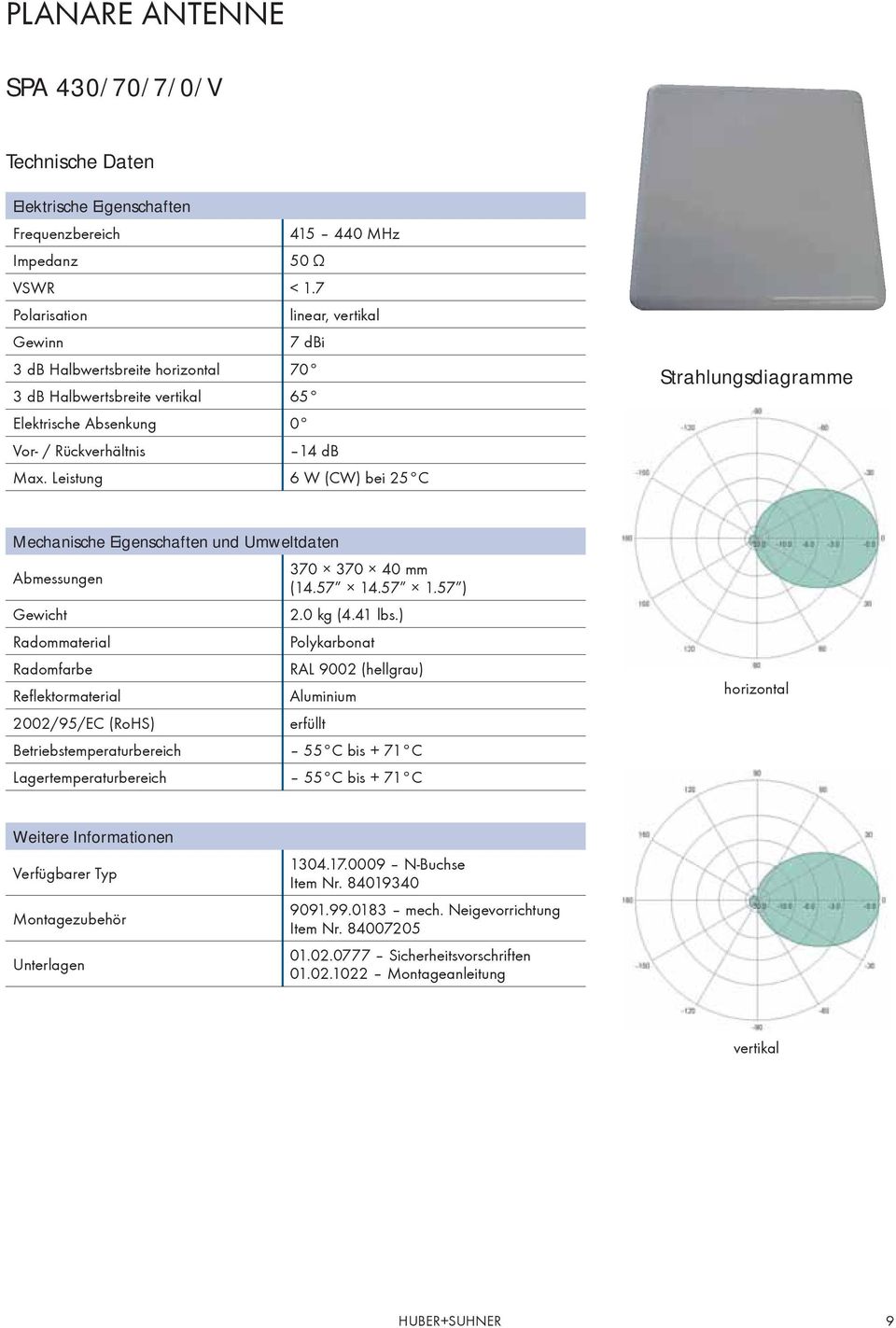 ) Polykarbonat RAL 9002 (hellgrau) Aluminium Betriebstemperaturbereich 55 C bis + 71 C Lagertemperaturbereich 55