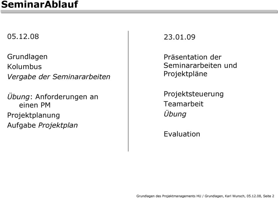 PM Projektplanung Aufgabe Projektplan Präsentation der Seminararbeiten und