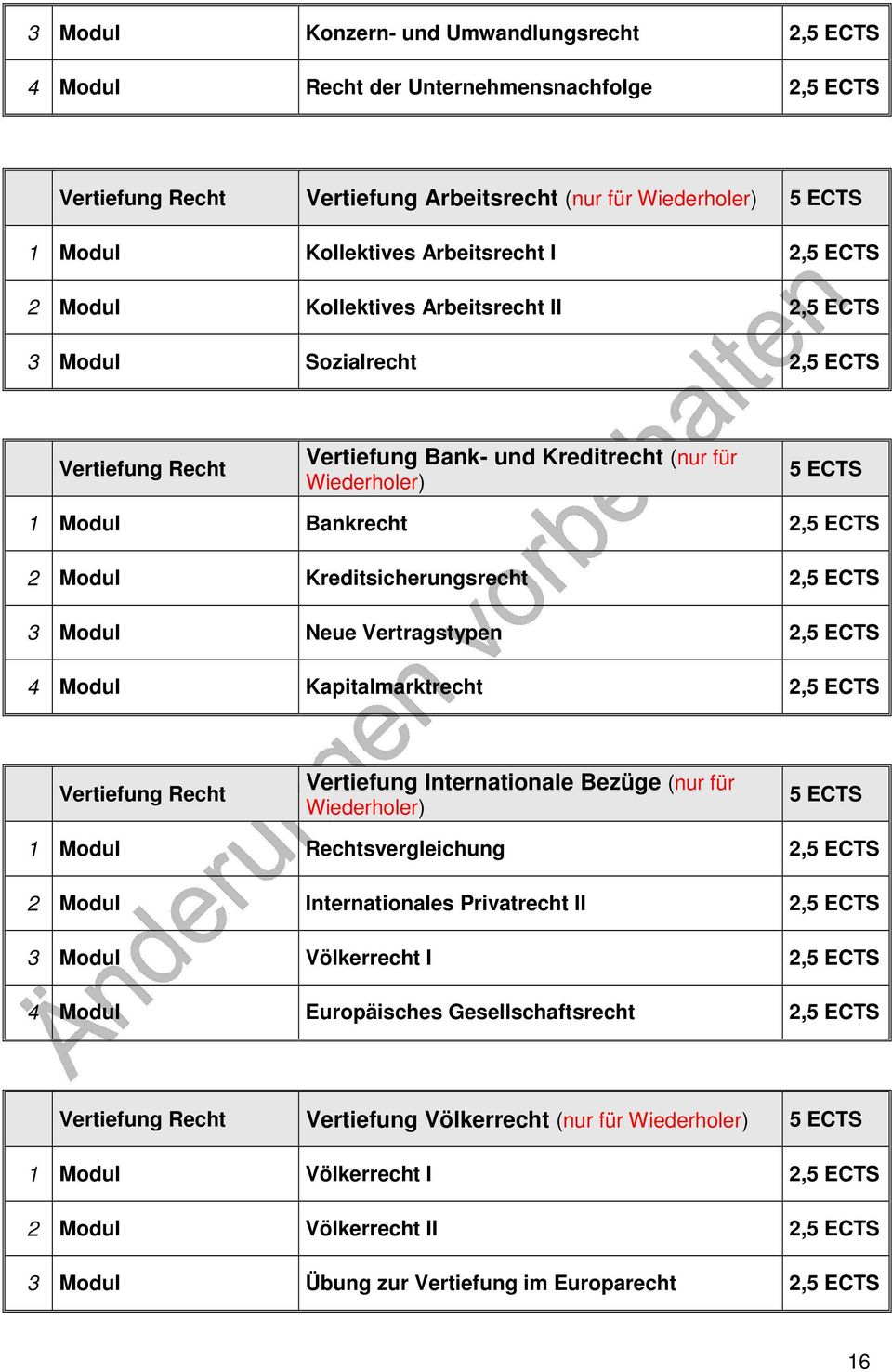 Vertragstypen 2, 4 Modul Kapitalmarktrecht 2, Vertiefung Recht Vertiefung Internationale Bezüge (nur für Wiederholer) 1 Modul Rechtsvergleichung 2, 2 Modul Internationales Privatrecht II 2, 3 Modul