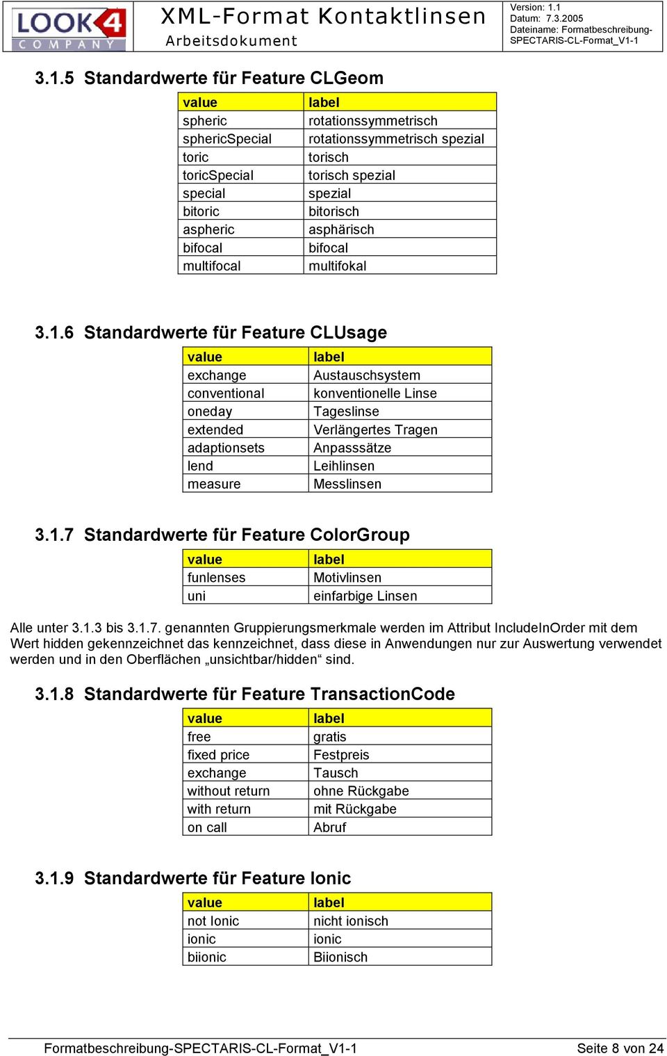 6 Standardwerte für Feature CLUsage value label exchange Austauschsystem conventional konventionelle Linse oneday Tageslinse extended Verlängertes Tragen adaptionsets Anpasssätze lend Leihlinsen