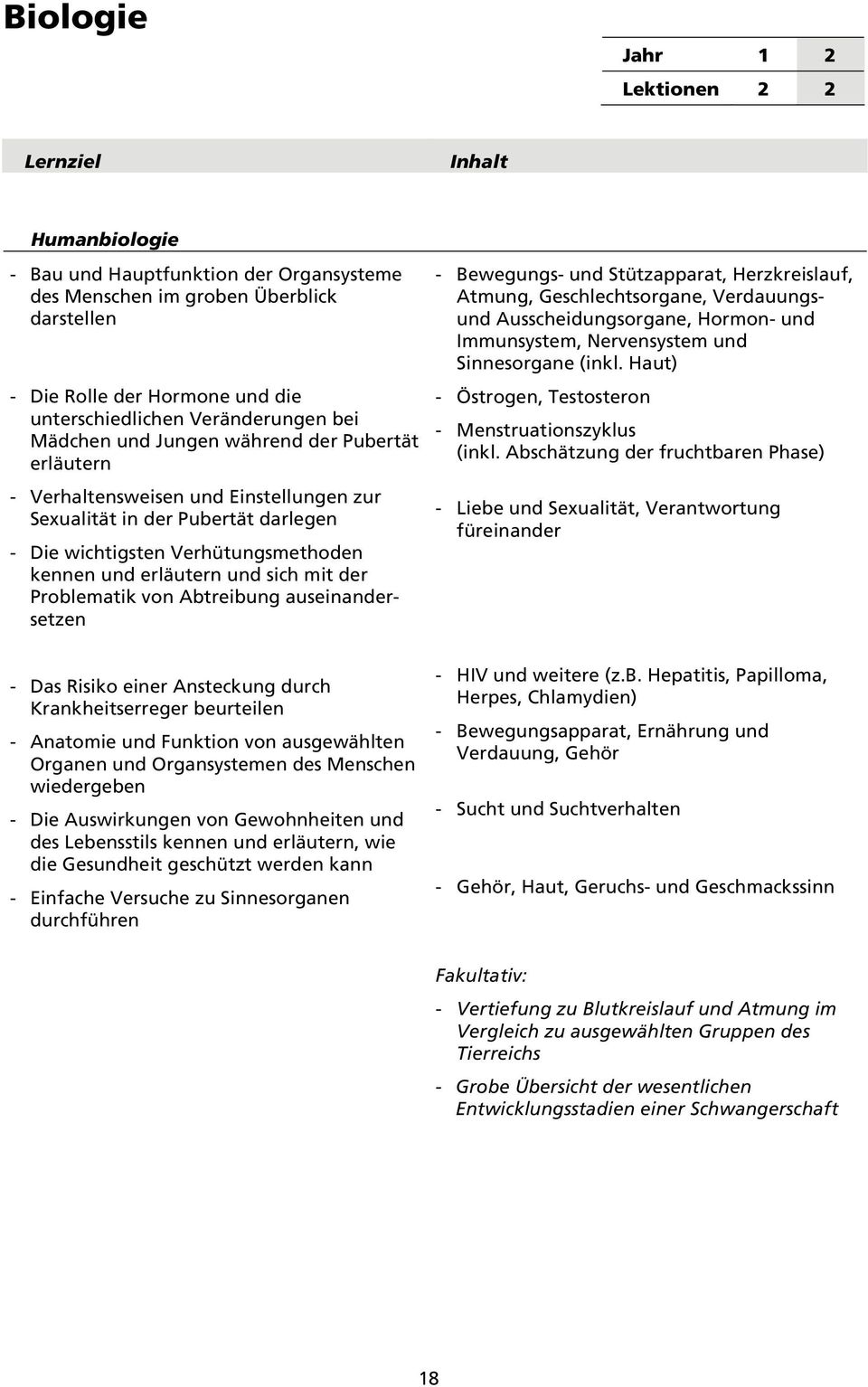 erläutern und sich mit der Problematik von Abtreibung auseinandersetzen - Bewegungs- und Stützapparat, Herzkreislauf, Atmung, Geschlechtsorgane, Verdauungsund Ausscheidungsorgane, Hormon- und