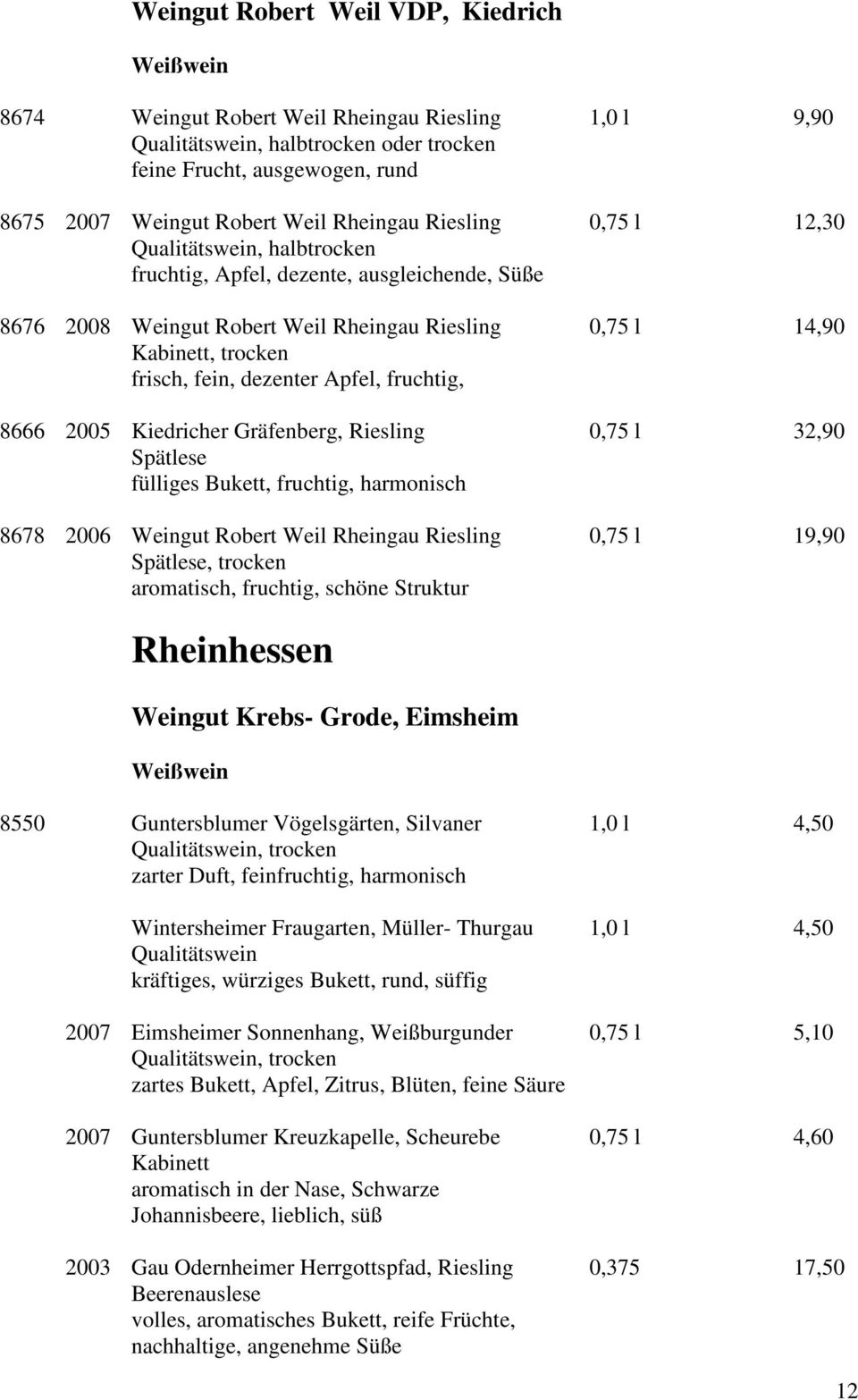 Gräfenberg, Riesling Spätlese fülliges Bukett, fruchtig, harmonisch 8678 2006 Weingut Robert Weil Rheingau Riesling Spätlese, trocken aromatisch, fruchtig, schöne Struktur 1,0 l 9,90 0,75 l 12,30