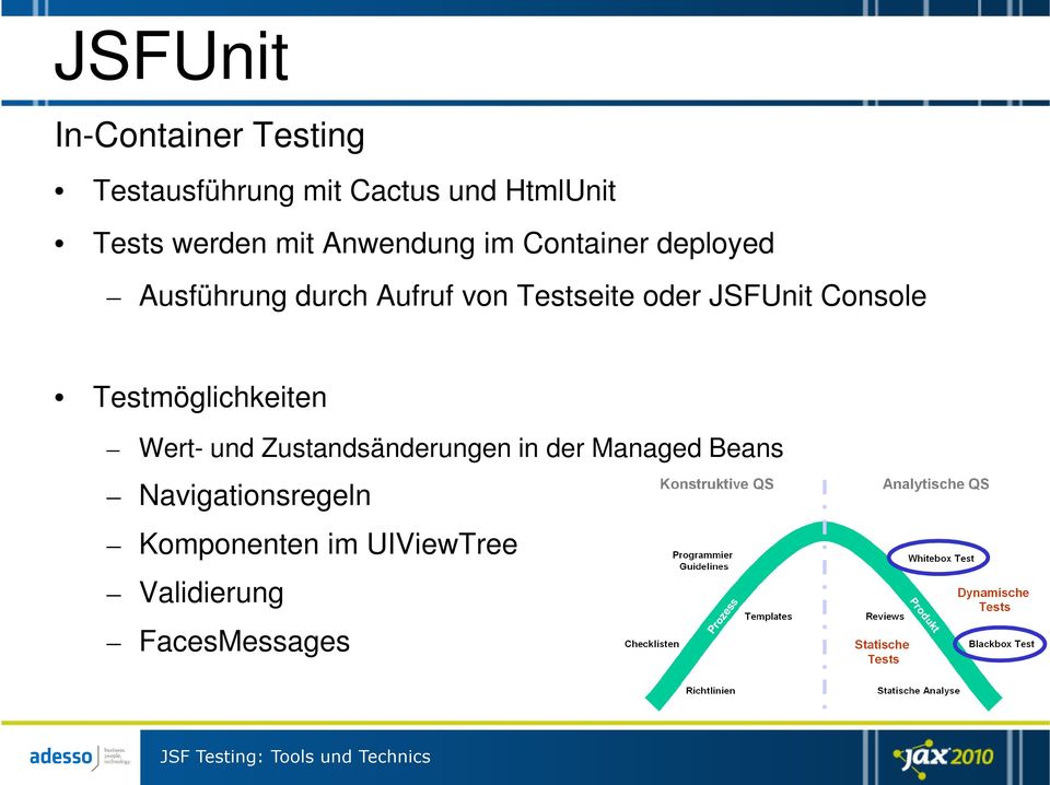 Testseite oder JSFUnit Console Testmöglichkeiten Wert- und Zustandsänderungen