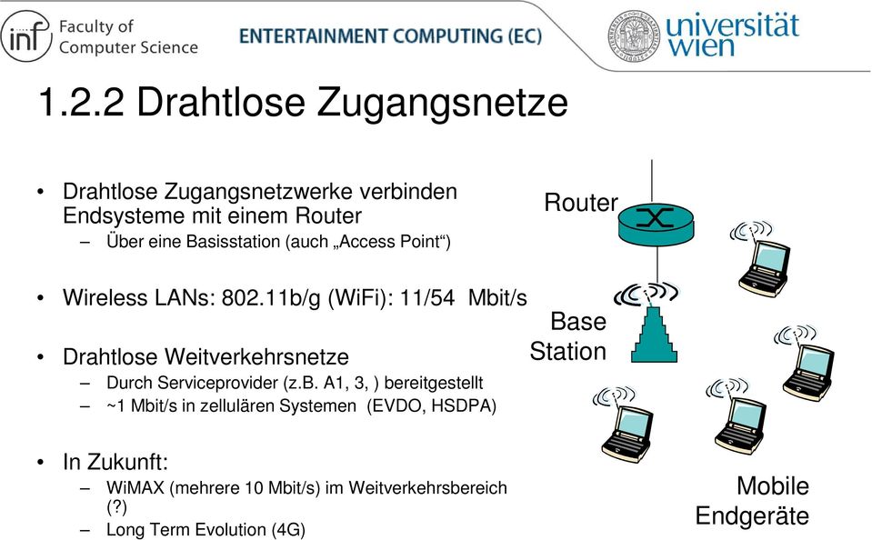 11b/g (WiFi): 11/54 Mbit/s Base Drahtlose Weitverkehrsnetze Durch Serviceprovider (z.b. A1, 3, )