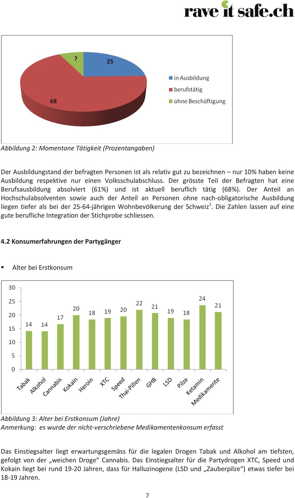 Der Anteil an Hochschulabsolventen sowie auch der Anteil an Personen ohne nachobligatorische Ausbildung liegentieferalsbeider2564jährigenwohnbevölkerungderschweiz 1.