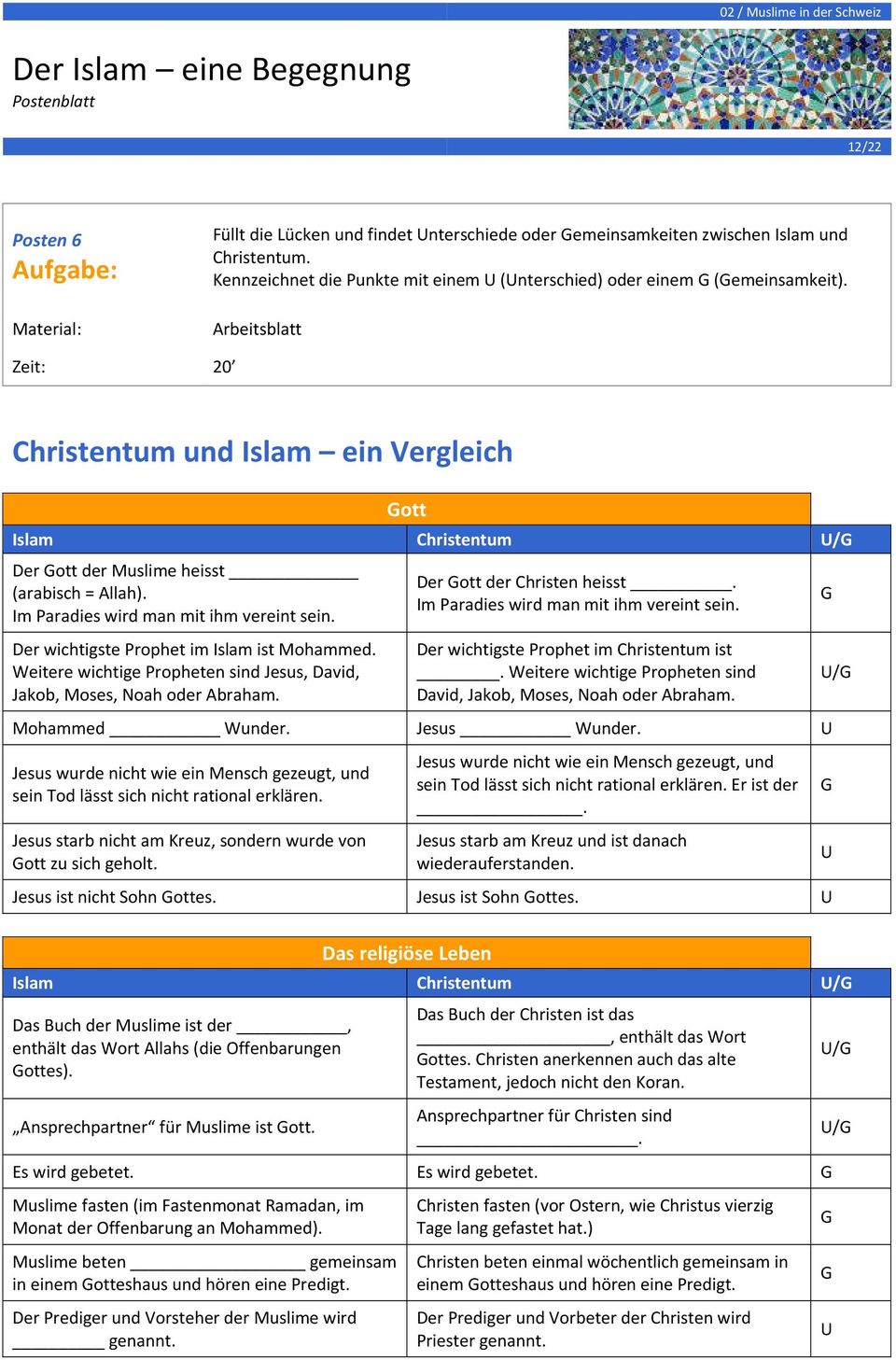 Arbeitsblatt Zeit: 20 Christentum und Islam ein Vergleich ott Islam Christentum U/ Der ott der Muslime heisst (arabisch = Allah). Im Paradies wird man mit ihm vereint sein.