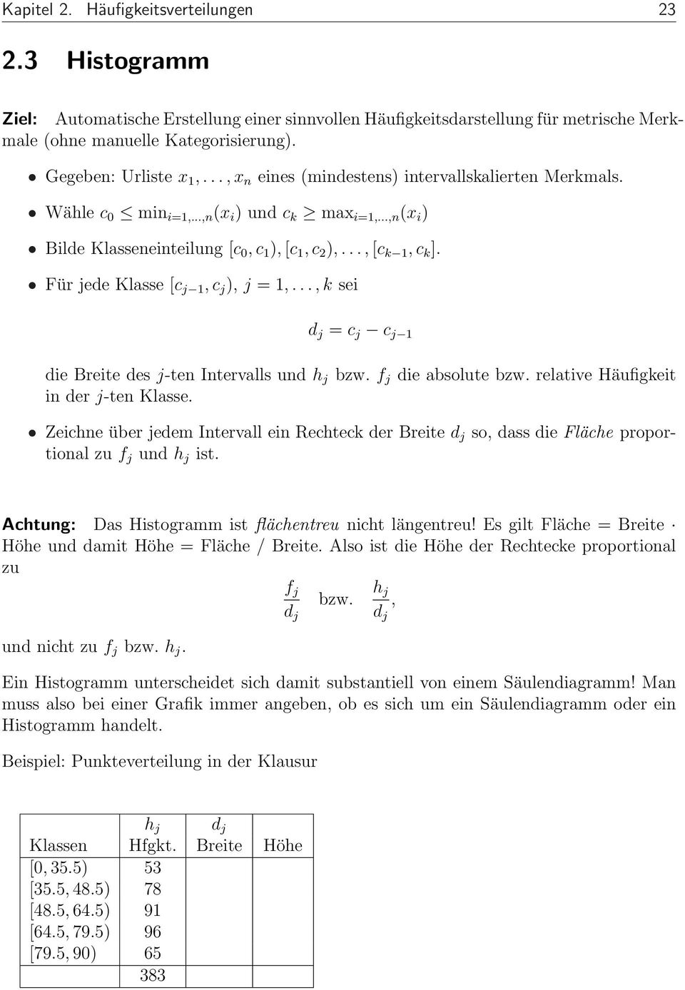 sei d j = c j c j die Breite des j-ten Intervalls und h j bzw f j die absolute bzw relative Häufigkeit in der j-ten Klasse Zeichne über jedem Intervall ein Rechteck der Breite d j so, dass die Fläche