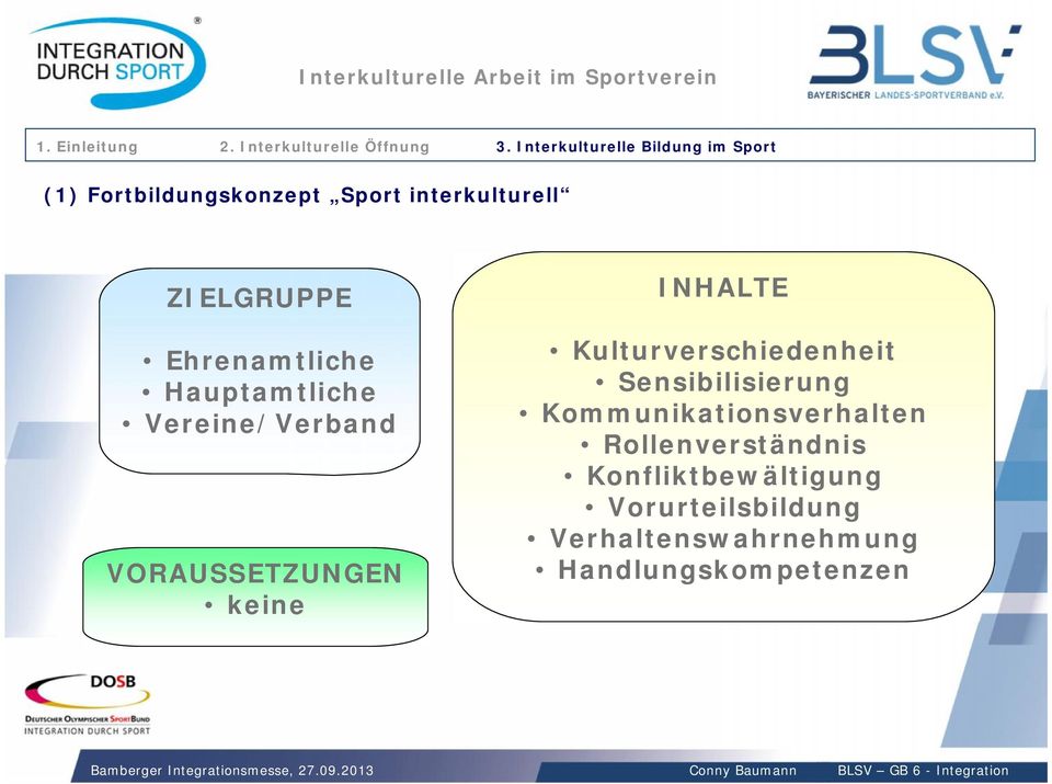 Sensibilisierung Kommunikationsverhalten Rollenverständnis