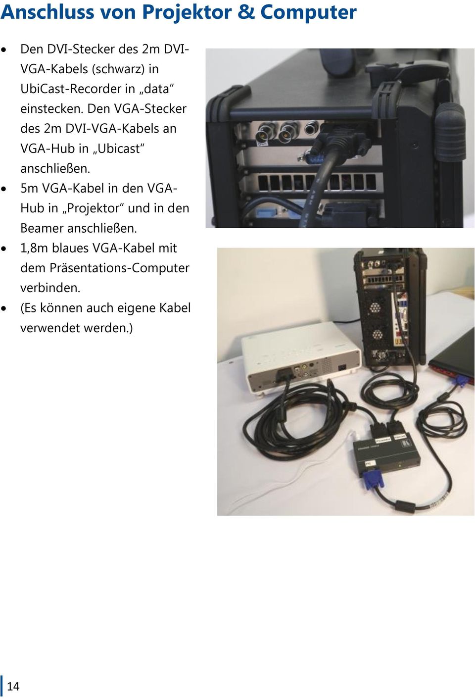 Den VGA-Stecker des 2m DVI-VGA-Kabels an VGA-Hub in Ubicast anschließen.