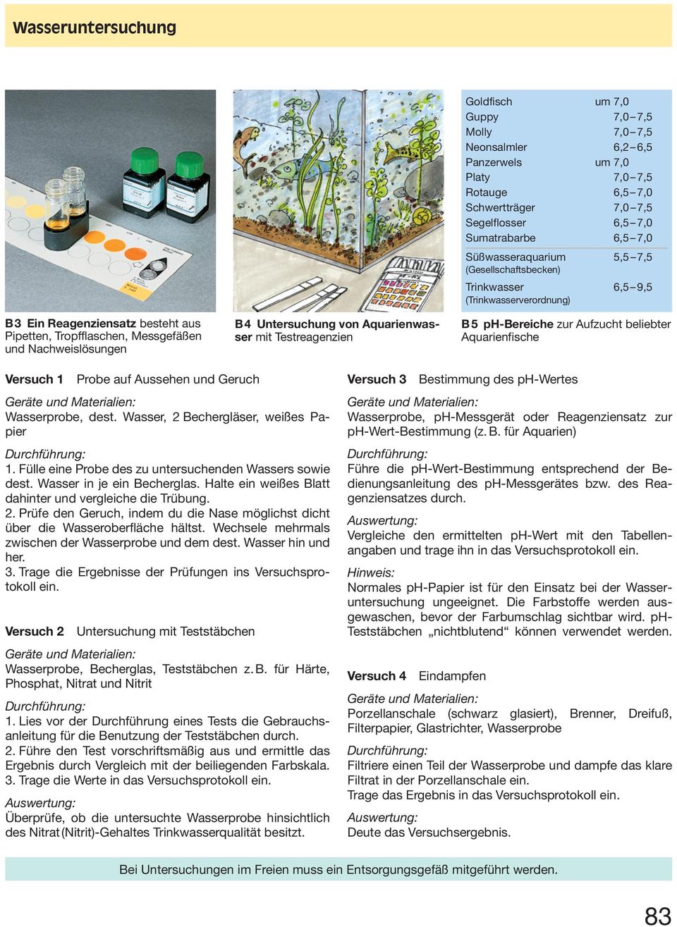 Trinkwasser 6,5 9,5 (Trinkwasserverordnung) B 5 ph-bereiche zur Aufzucht beliebter Aquarienfische Versuch 1 Probe auf Aussehen und Geruch Geräte und Materialien: Wasserprobe, dest.