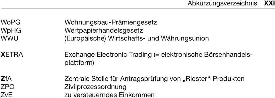 Währungsunion Exchange Electronic Trading (= elektronische