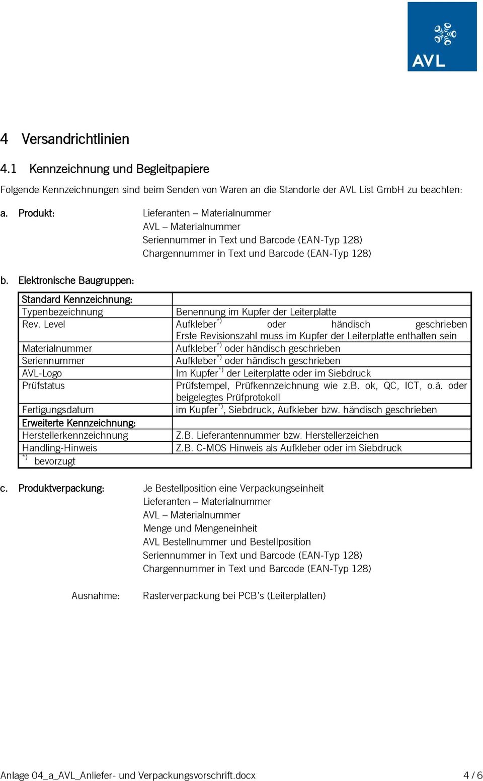 Elektronische Baugruppen: Standard Kennzeichnung: Typenbezeichnung Benennung im Kupfer der Leiterplatte Rev.