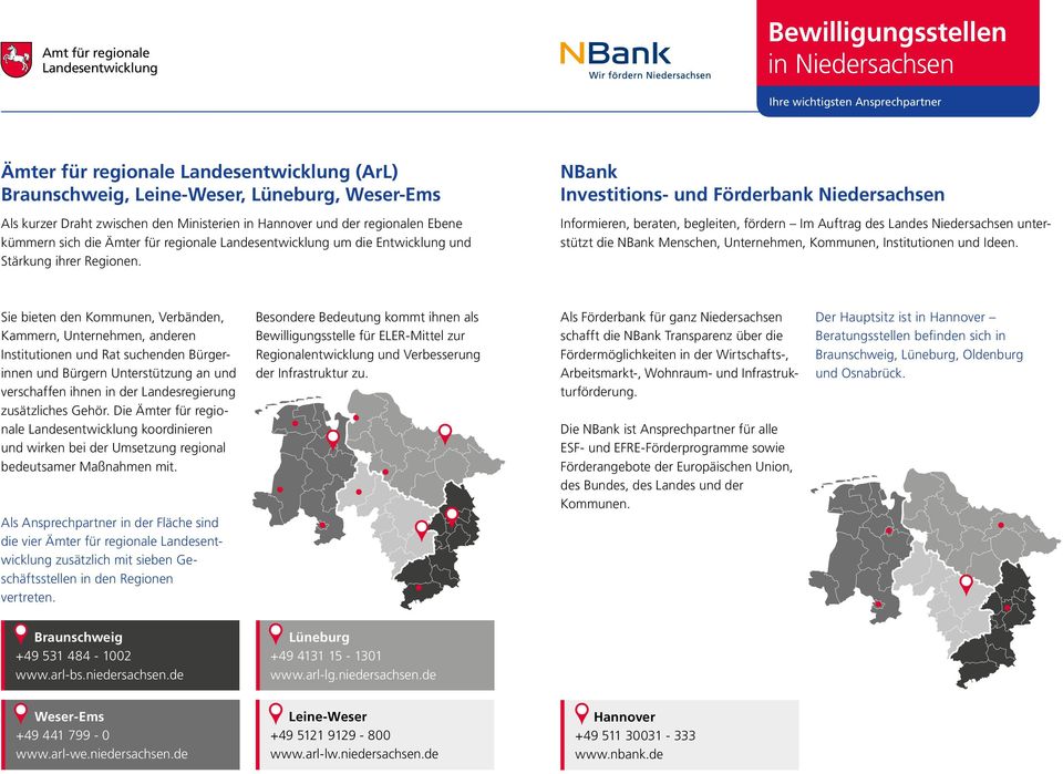 Leine-Weser, für regionale Landesentwicklung Lüneburg, um die Entwicklung Weser-Ems und Investitions- und Förderbank Niedersachsen Investitions- und Förderbank Niedersachsen Ihre wichtigsten