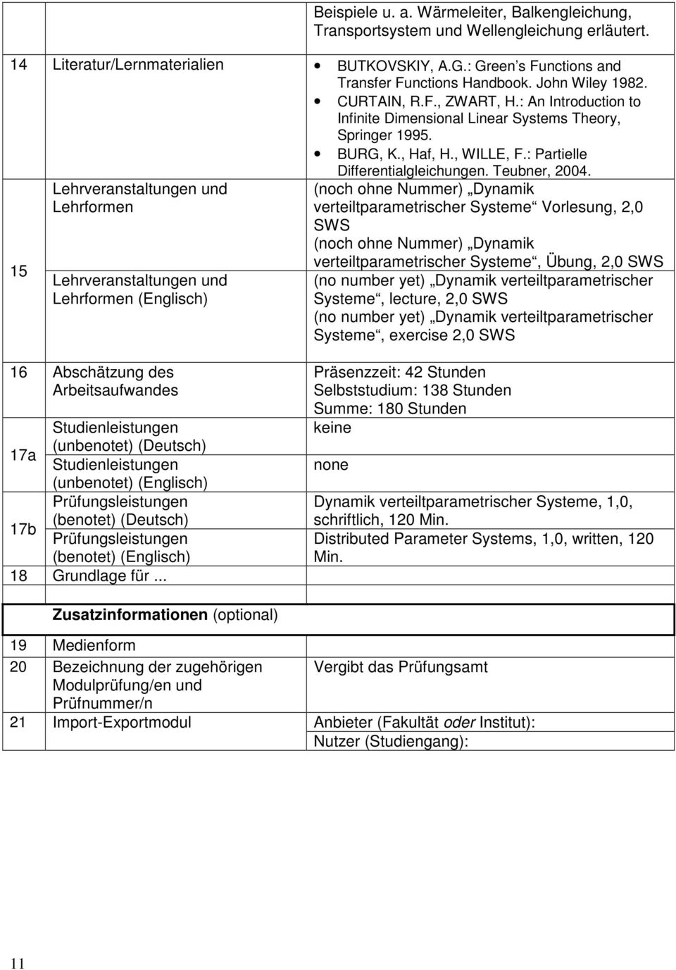 15 Lehrveranstaltungen und Lehrformen Lehrveranstaltungen und Lehrformen (Englisch) (noch ohne Nummer) Dynamik verteiltparametrischer Systeme Vorlesung, 2,0 SWS (noch ohne Nummer) Dynamik