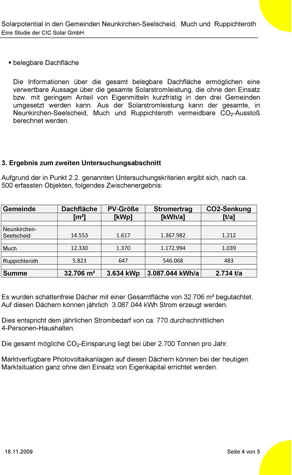 Aus der Solarstromleistung kann der gesamte, in Neunkirchen-Seelscheid, Much und Ruppichteroth vermeidbare CO 2 -AusstoÑ berechnet werden. 3.