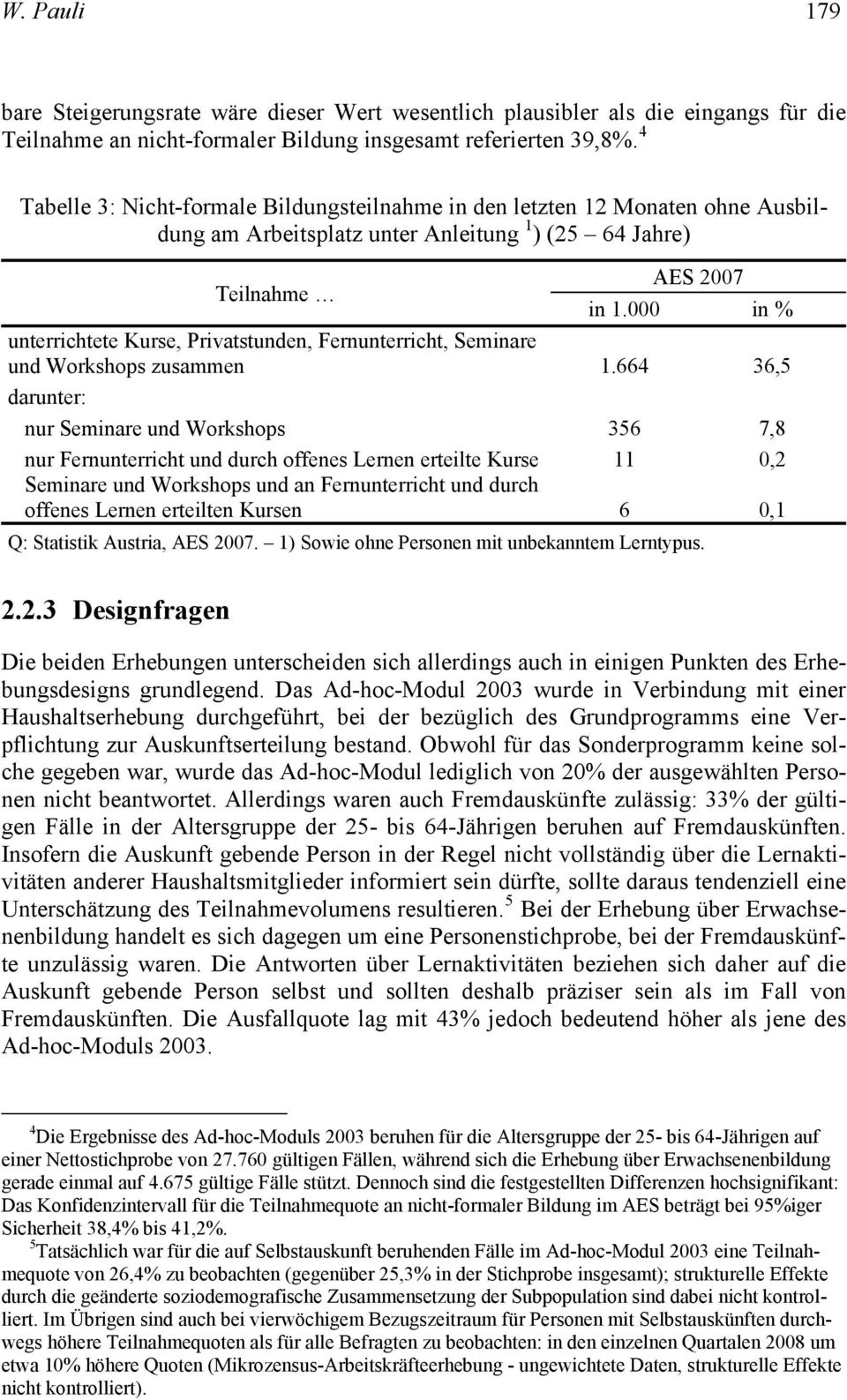 000 in % unterrichtete Kurse, Privatstunden, Fernunterricht, Seminare und Workshops zusammen 1.