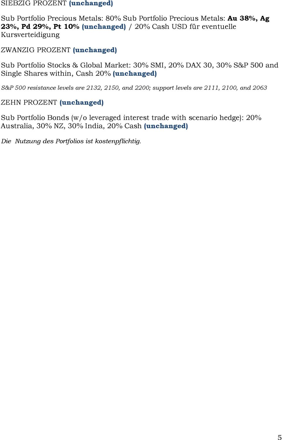 Cash 20% (unchanged) S&P 500 resistance levels are 2132, 2150, and 2200; support levels are 2111, 2100, and 2063 ZEHN PROZENT (unchanged) Sub Portfolio