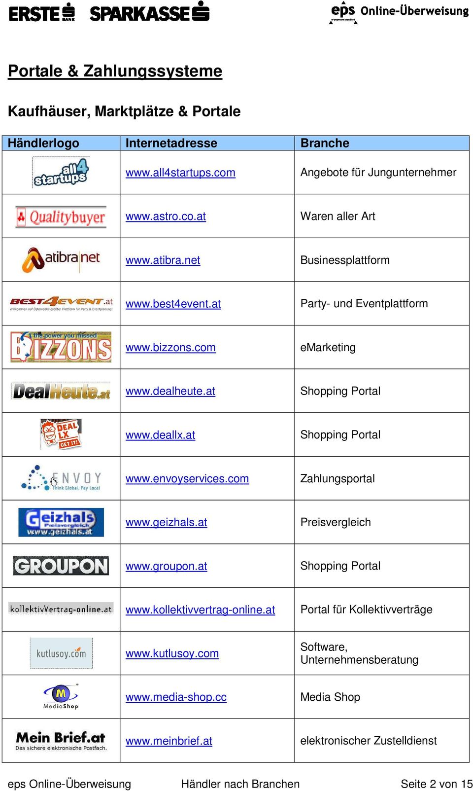 com Zahlungsportal www.geizhals.at Preisvergleich www.groupon.at Shopping Portal www.kollektivvertrag-online.at Portal für Kollektivverträge www.kutlusoy.