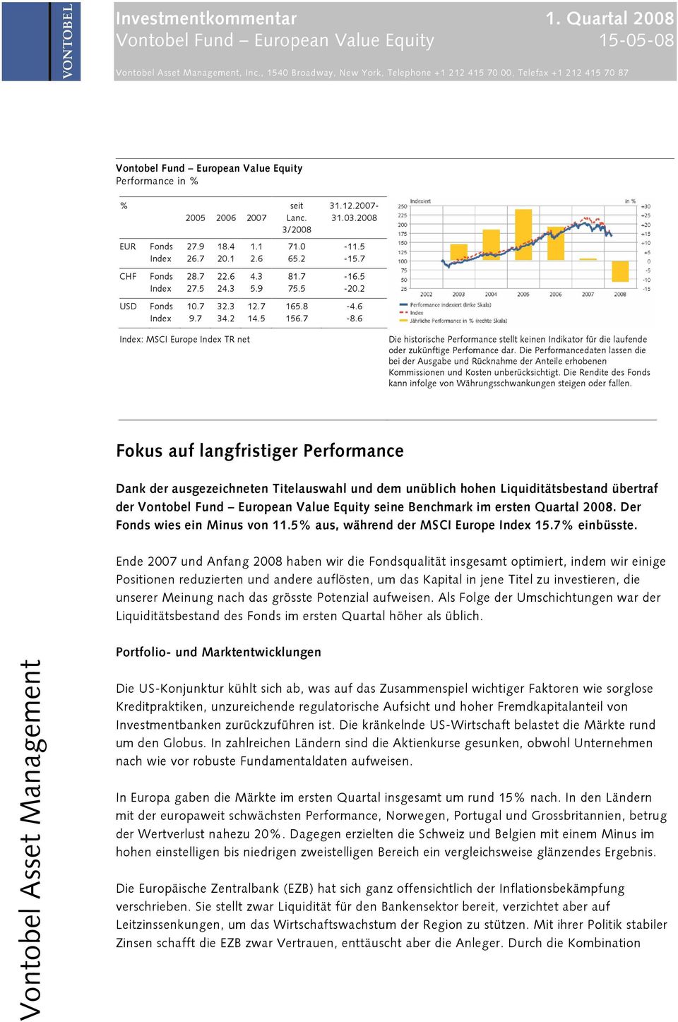 7-8.6 Index: MSCI Europe Index TR net Die historische Performance stellt keinen Indikator für die laufende oder zukünftige Perfomance dar.
